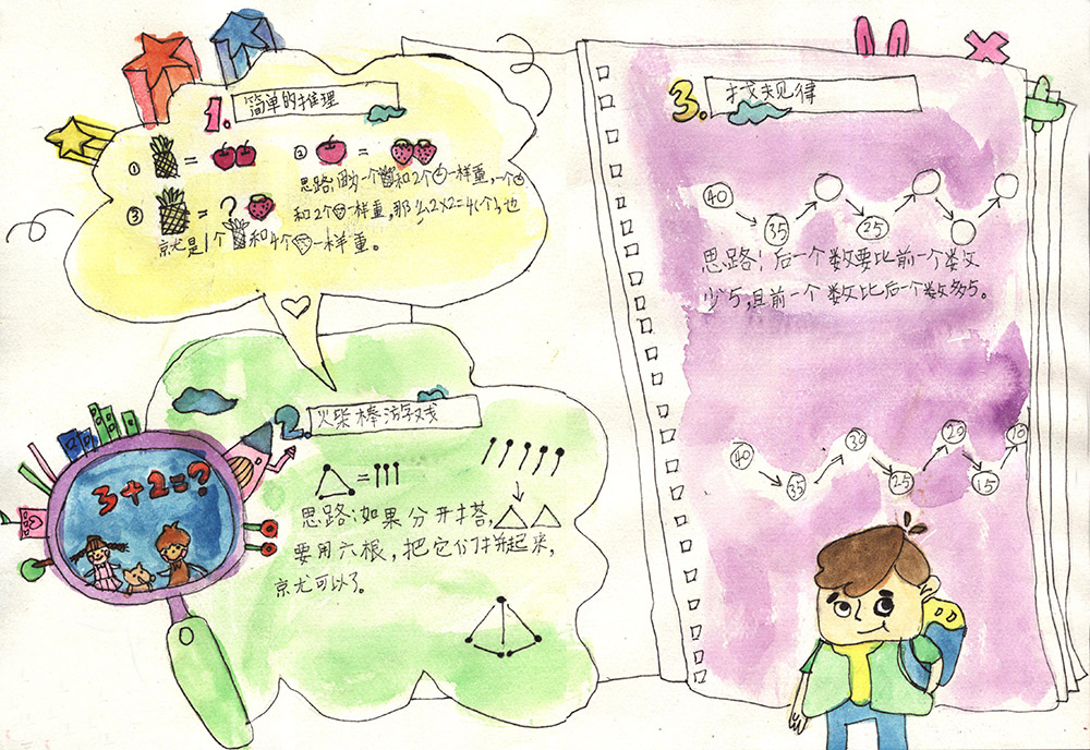 Mathematics Tabloid#Pen Light Color Painting#