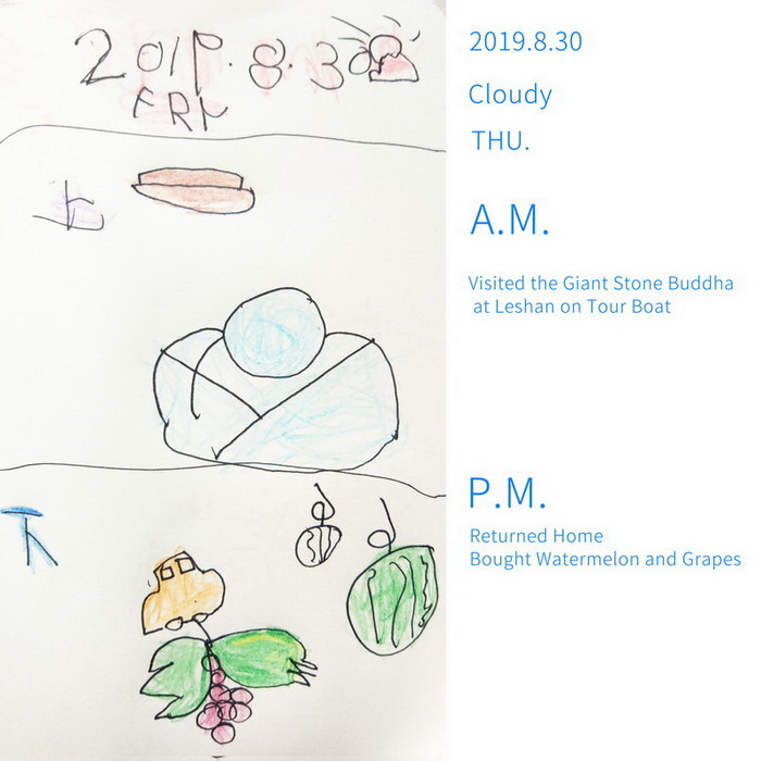 #Diary#Visited Giant Stone Buddha at Leshan on Tour Boat#